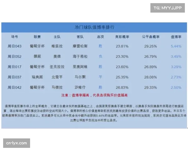 葡杯赛制改革获认可 单场淘汰制增加悬念与观赏性